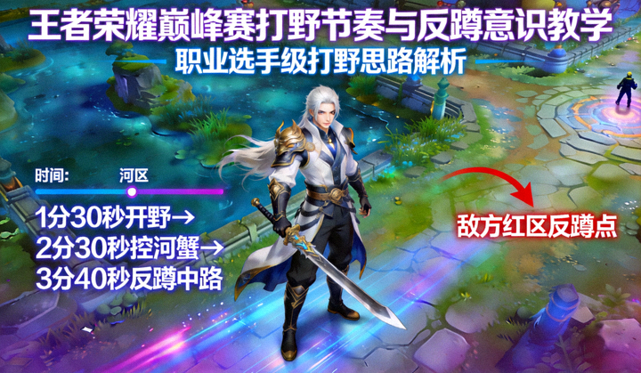 王者荣耀巅峰赛打野节奏与反蹲意识教学封面图