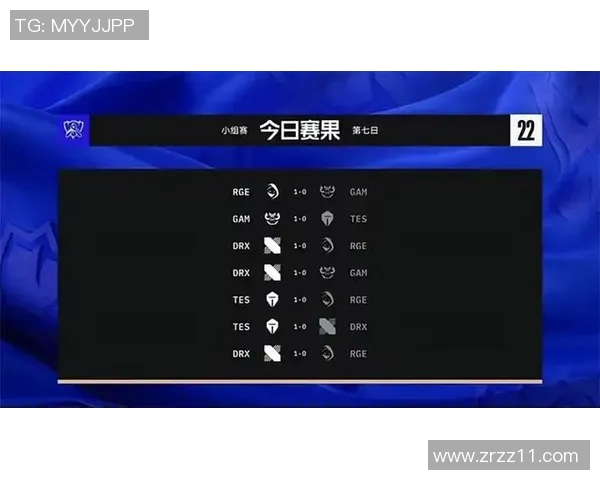 esports数据探讨英雄联盟TES战队的快速崛起与未来发展潜力分析